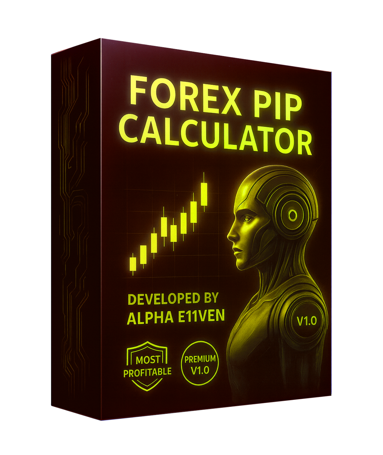 Forex Pip Calculator